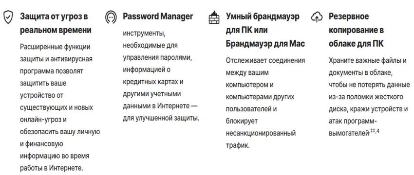 Norton Security 90 дней Slide 1